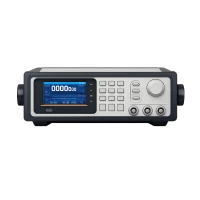 Générateurs de Signaux (20)