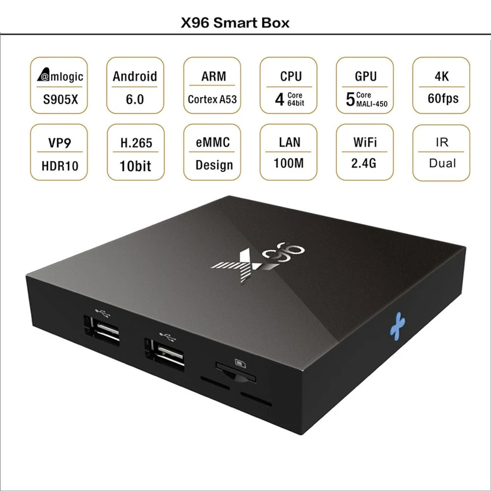 Conexiones traseras del Android TV Box X96 incluyendo HDMI, Ethernet y audio óptico