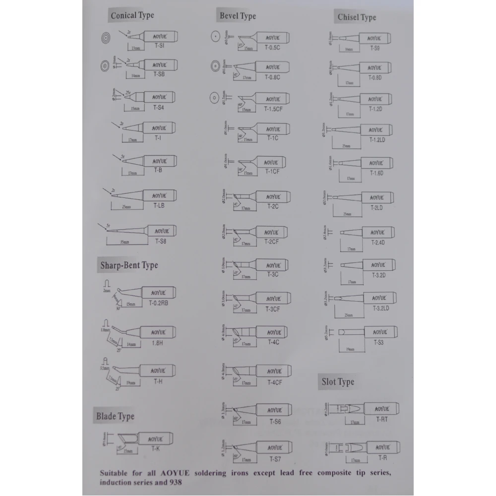 Station de soudage Aoyue 951 SMD avec micro pinces pour soudure précise