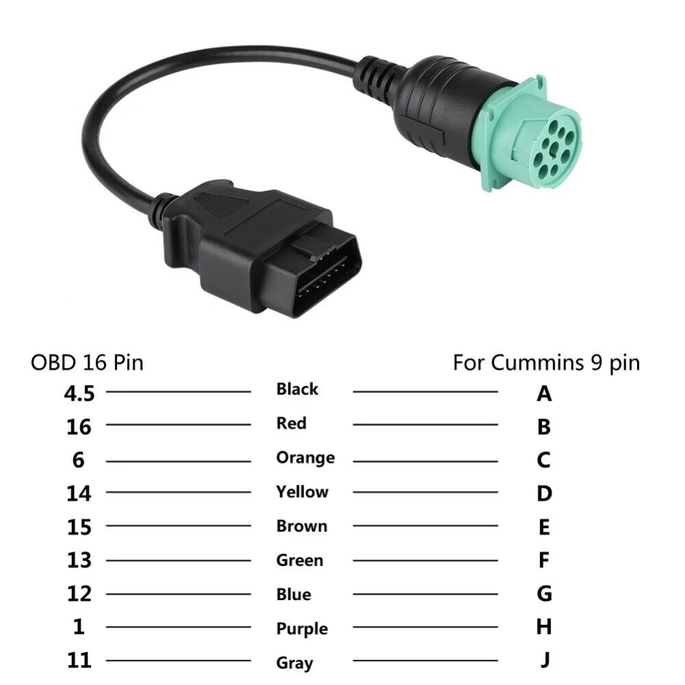 Conector macho 9 pines y conector hembra 16 pines del cable OBD2 para camión
