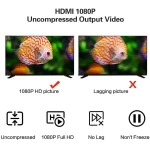 Carte de capture vidéo HDMI USB 1080P pour streaming, jeux et visioconférence