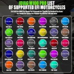 Valise diagnostic moto OBD JDiag M100 Pro pour KTM Honda Yamaha Kawasaki BMW