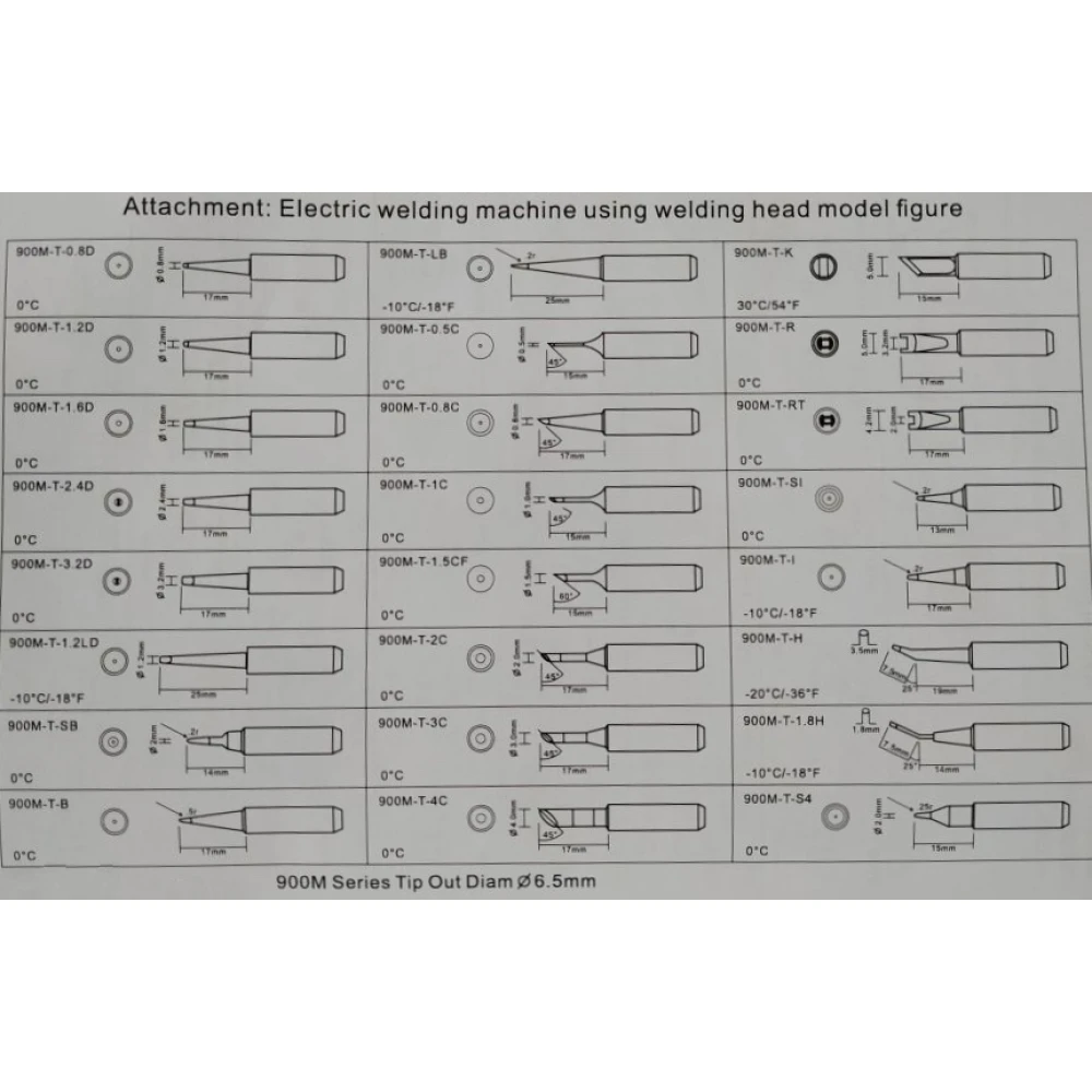 Station de soudage Mlink H7 3 en 1 avec air chaud et alimentation DC