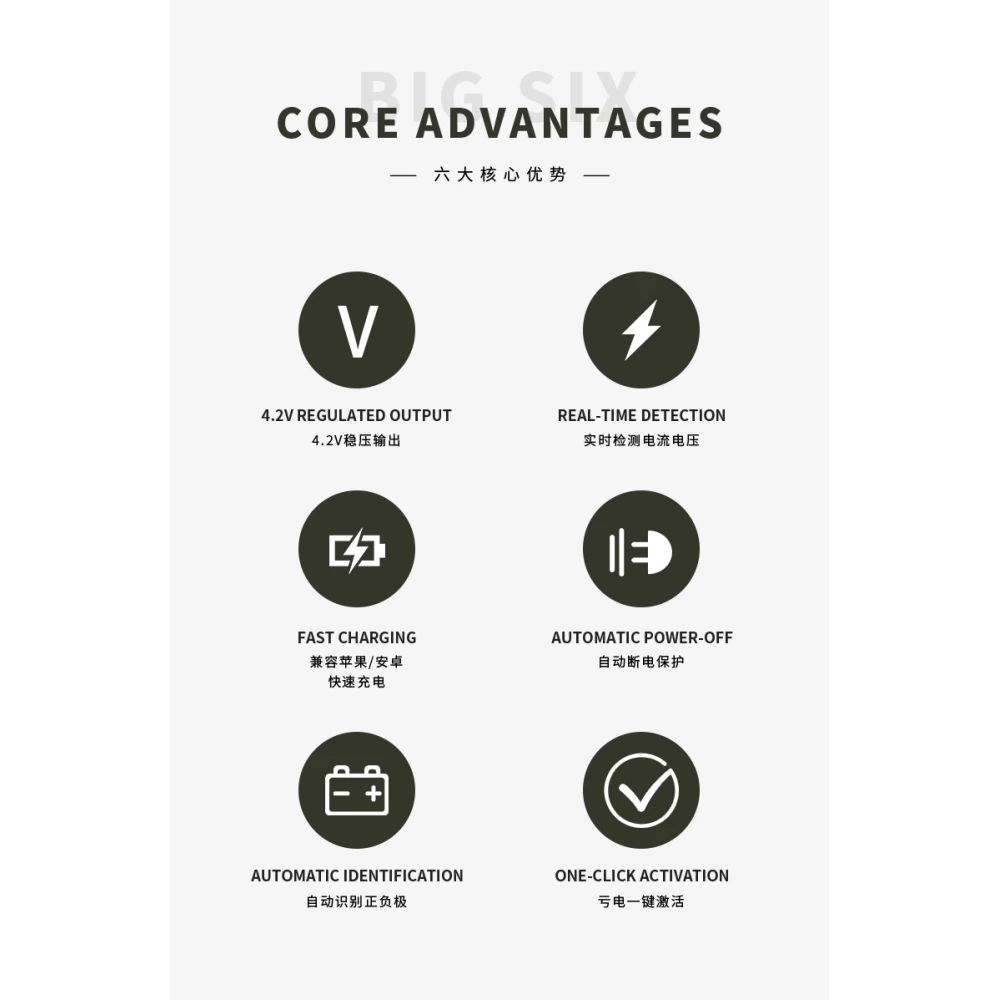 Plaque d’activation de batterie Mechanic BA27 pour iPhone et Android