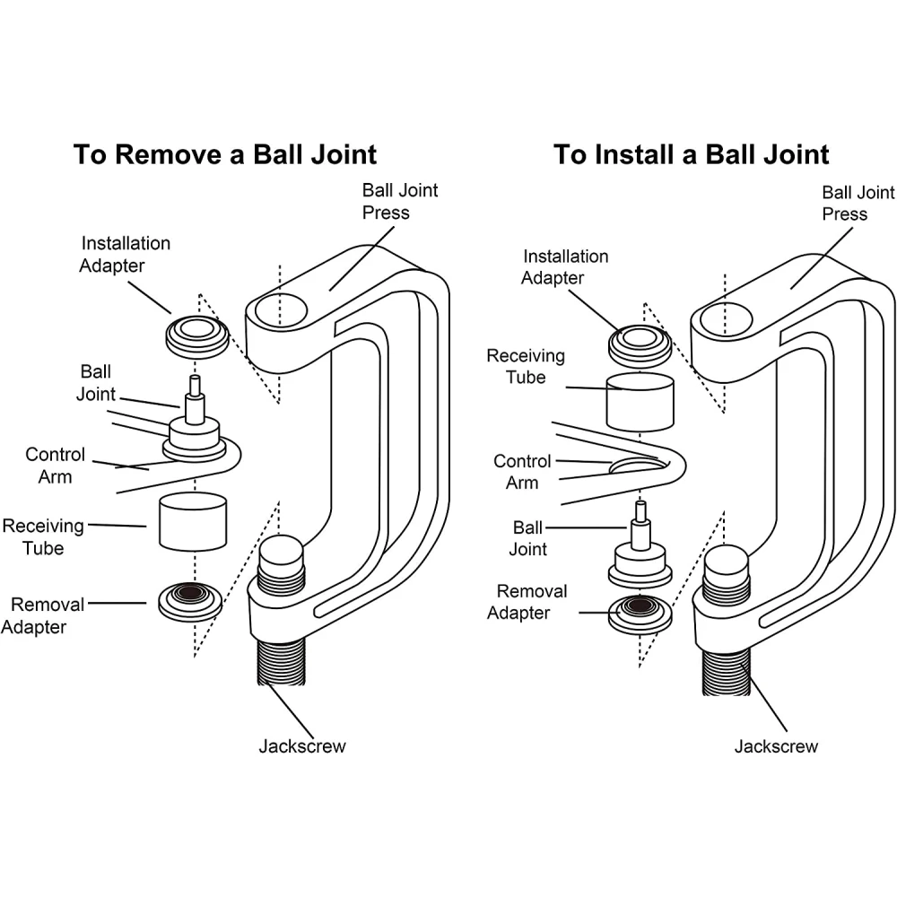 Kit 10 pièces extracteur et installateur de rotules et silentblocs 4x4