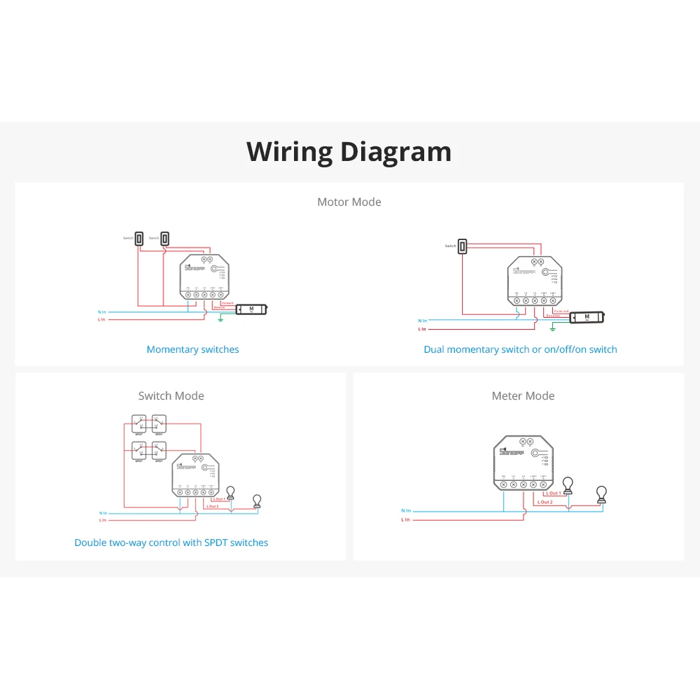 Instalación del SONOFF DUAL R3 interruptor inteligente con relé dual