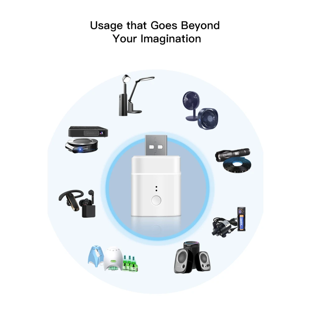 SONOFF Micro adaptateur USB WiFi intelligent pour contrôle à distance et automatisation