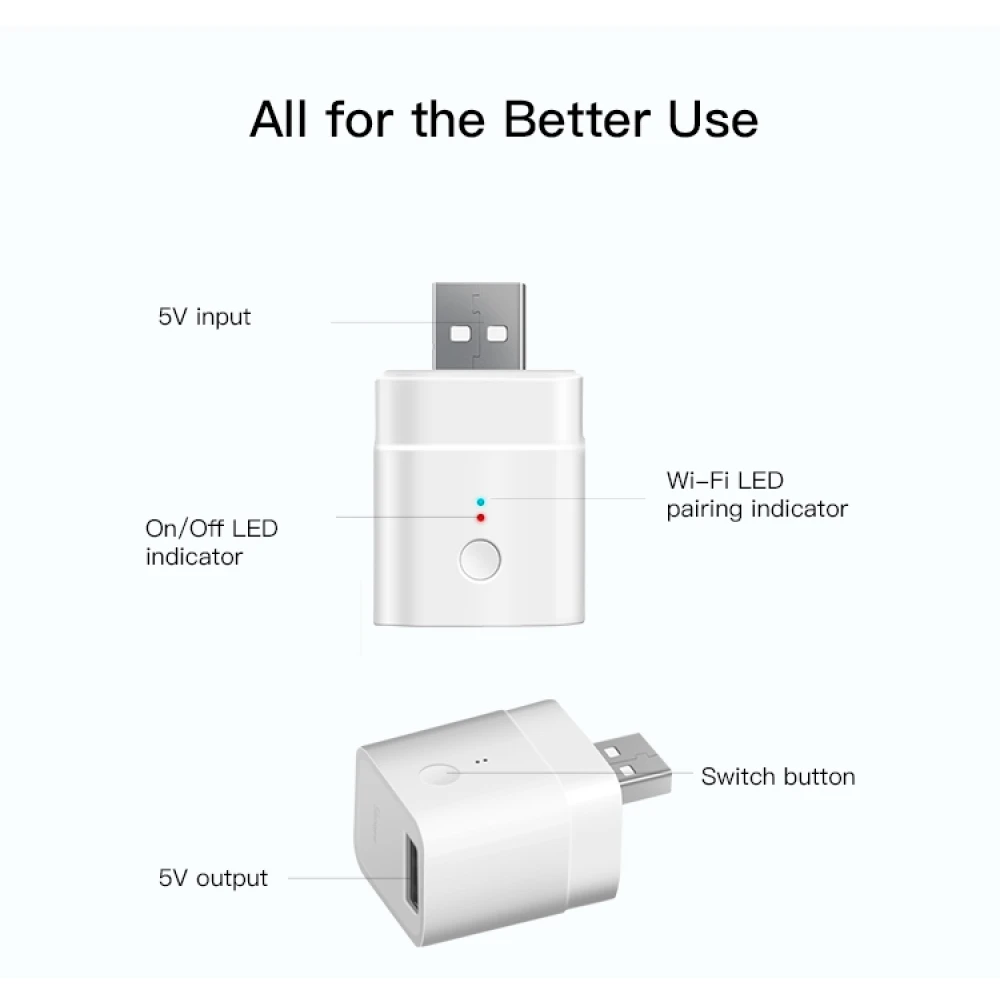 SONOFF Micro adaptateur USB WiFi intelligent pour contrôle à distance et automatisation