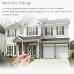 SONOFF PIR2 détecteur infrarouge pour la sécurité de la maison