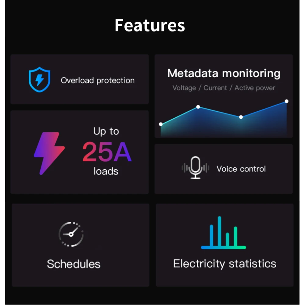 SONOFF Pow R3 - Interrupteur intelligent WiFi haute puissance avec suivi