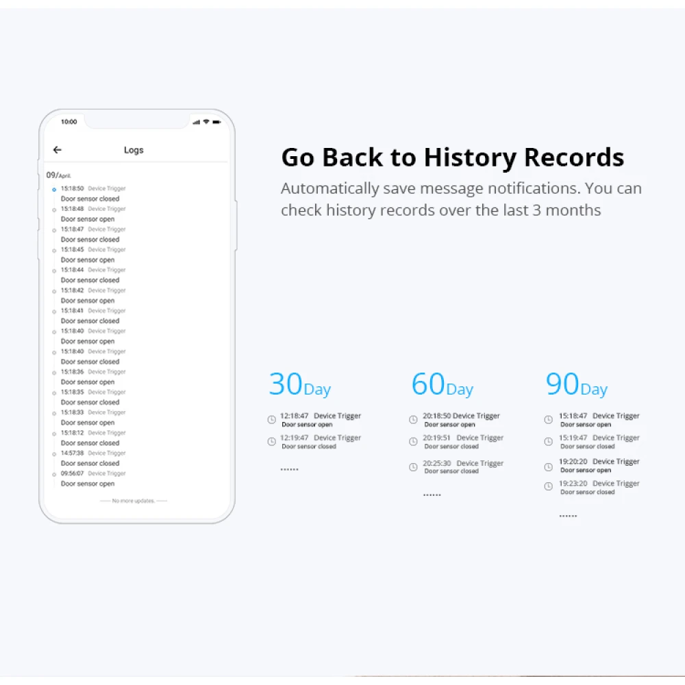 SONOFF SDW2 Capteur d'ouverture WiFi sans fil pour porte et fenêtre