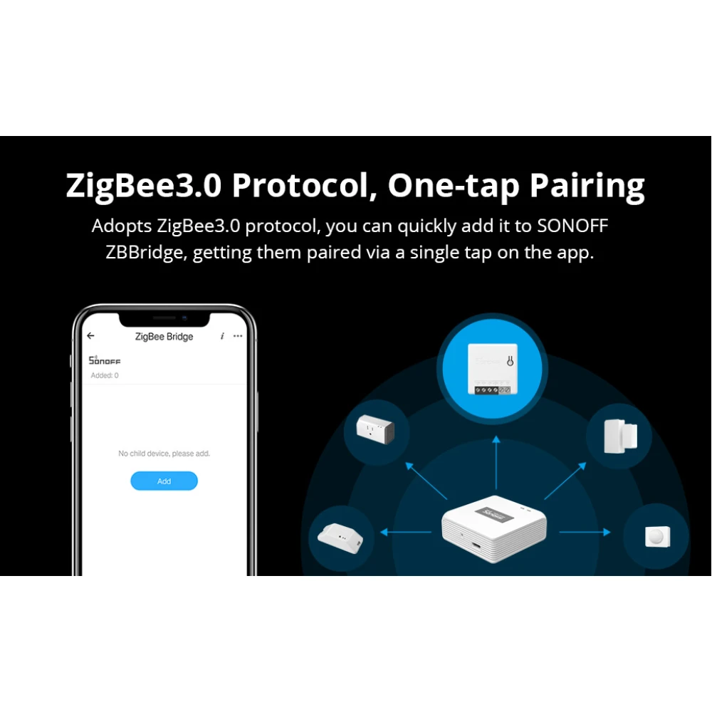 SONOFF ZBMINI Interrupteur intelligent ZigBee mini pour éclairage 2 voies