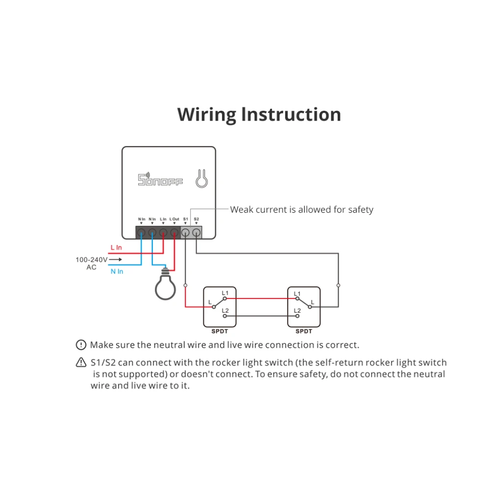 SONOFF ZBMINI Interrupteur intelligent ZigBee mini pour éclairage 2 voies