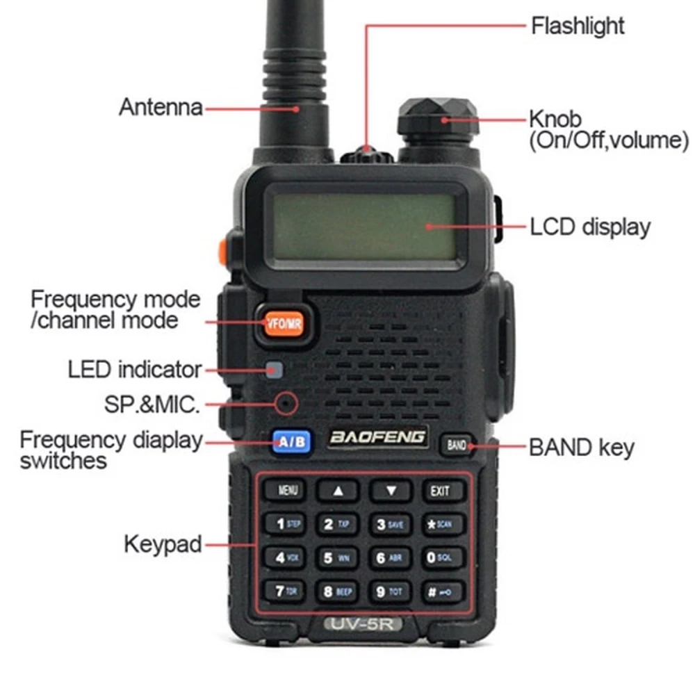 Talkie-walkie Baofeng UV-5R 8W avec oreillette et double bande VHF/UHF